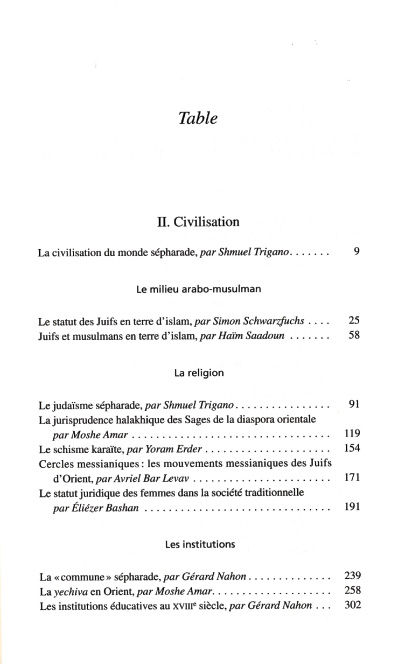 LE MONDE S&Eacute;PHARADE
